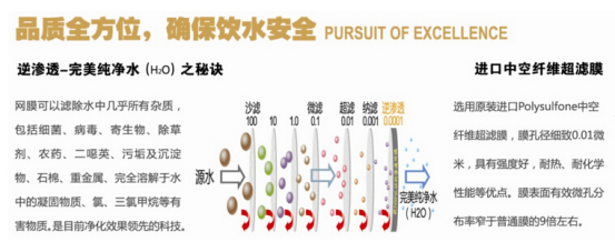 尊龙凯时·(中国)app官方网站_首页9754